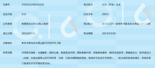 青岛网罗天下 专业仓储代理服务，赋能企业供应链管理